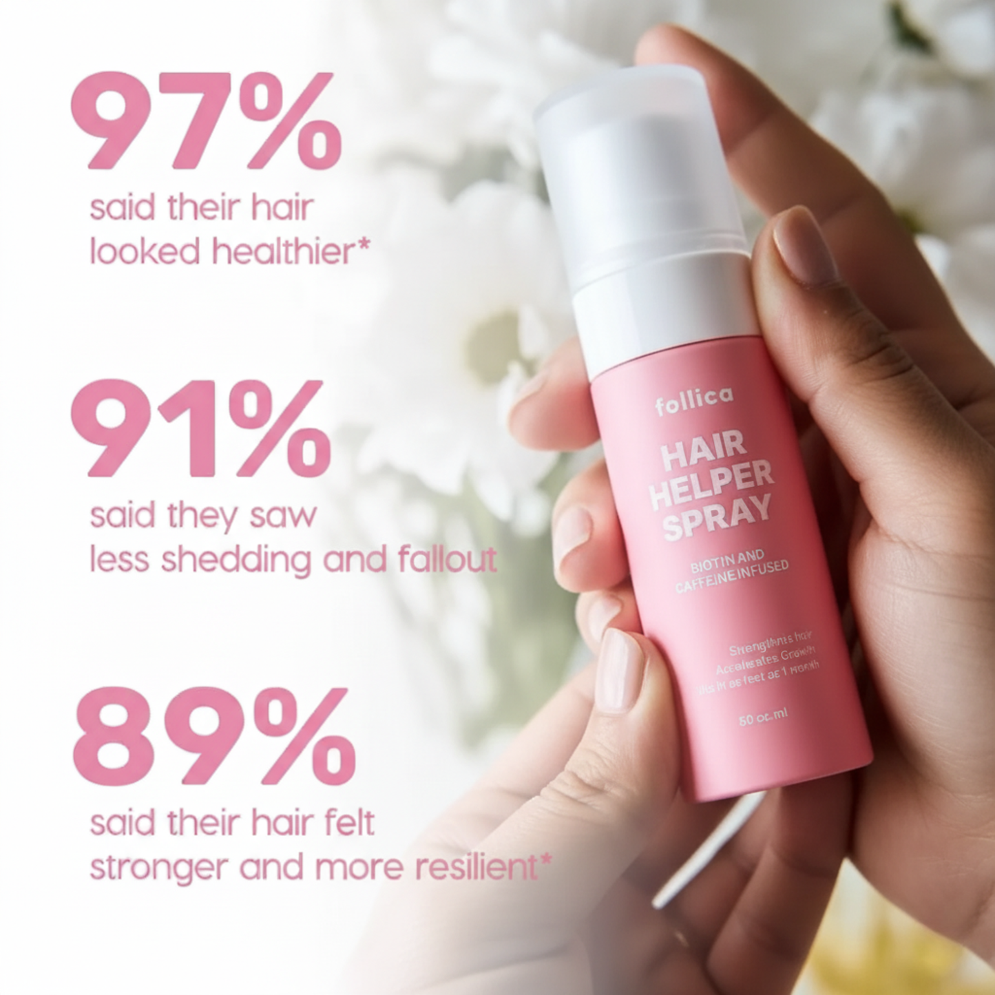 Follica Hair Helper Spray