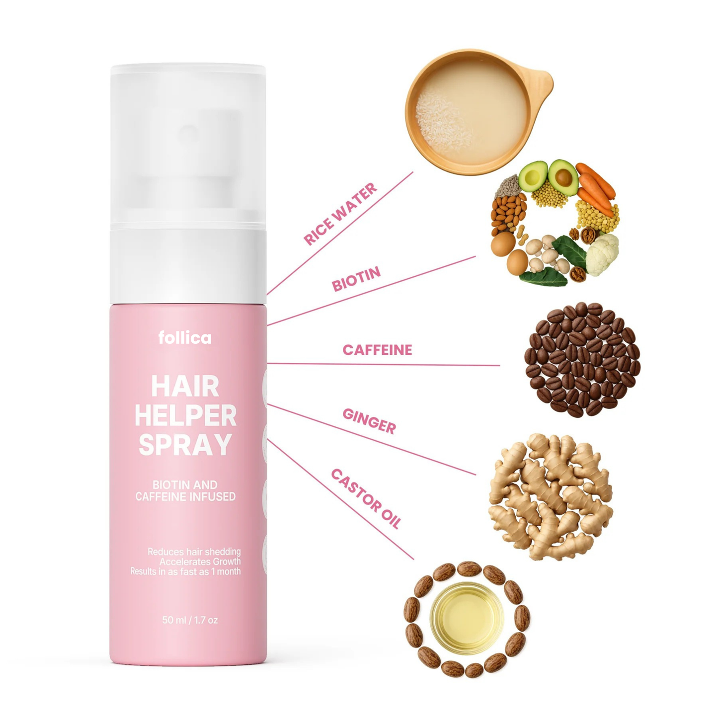 Follica Hair Helper Spray