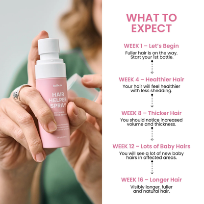 Follica Hair Helper Spray